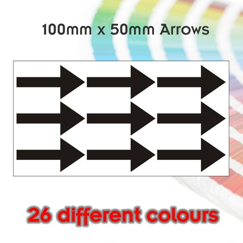 Self adhesive directional - self,